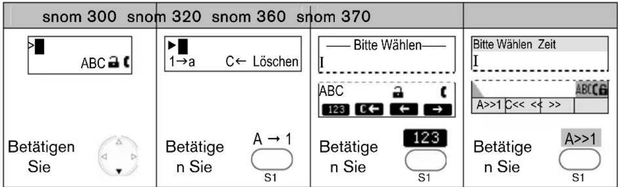 Snom 3038 - Eingabemodus - 5