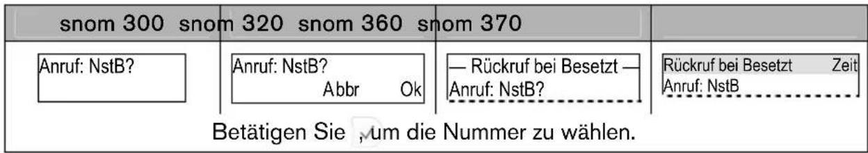 Snom 3038 - Aktivierung - 5