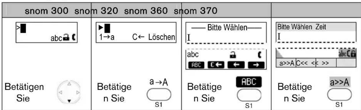 Snom 3038 - Eingabemodus - 3