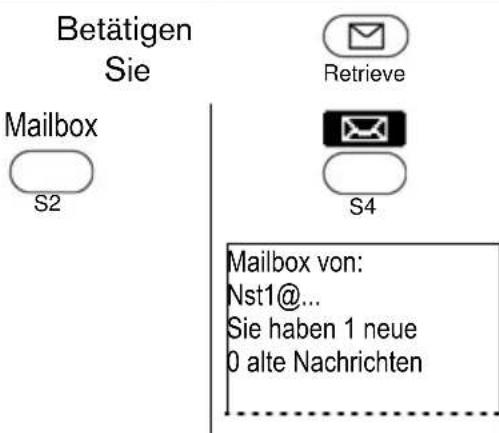 Snom 3038 - Abhören neuer Nachrichten - 1