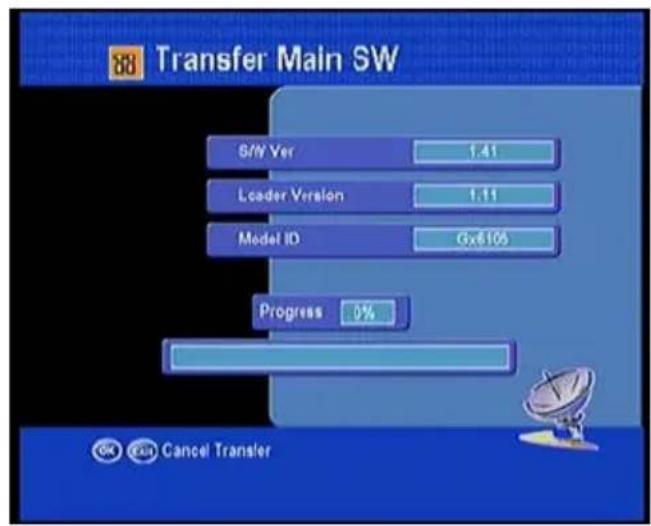 88 Transfer Main SW S/W Ver 1.41 Loader Version 1.11 Model ID Gx6105 Progress 0% OK Cancel Transfer