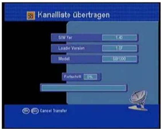 Kanalliste übertragen S/W Yer 1.40 Loader Version 1.67 Model SB1200 Fertschrift 0% Cancel Transfer