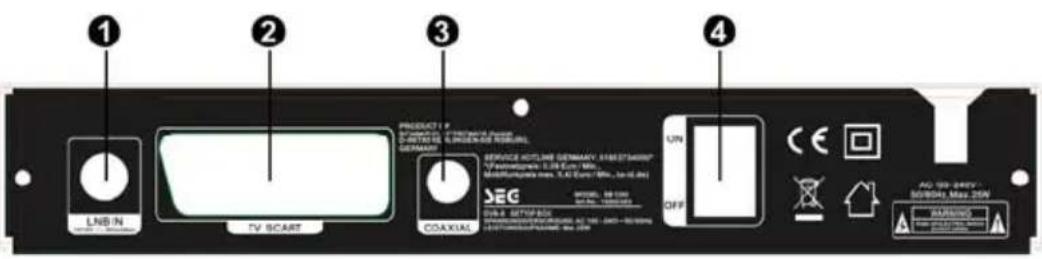 ① ② ③ ④ LNB IN TV SCART PRODUCTS OF ELECTRIC POWER C:\DATA\LOGICAL\PROFESSIONAL\GEMERIAL\SERVICE\HOTLINE\GENERAL\ARIEZEBIN\MUSTechnology\1.00 Euro/Min. Machinen: Max. 3.4 Euro/Min., In-6.00 SEG MODEL: 38.000 MAX. 1000000000000000000000000000000000000000000000000000000000000000000000 INS OFF CA. 59-BREY SUBTOTAL MAX.25W WARNING