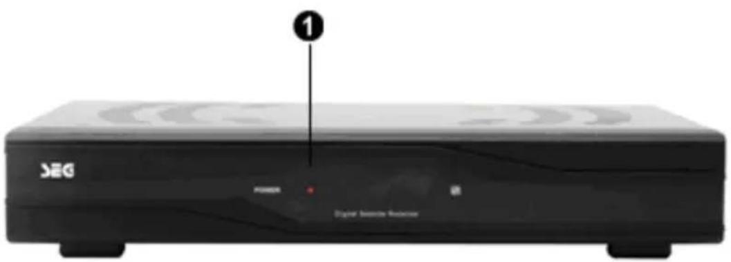 1 DSC POWER Digital Interface Modulator