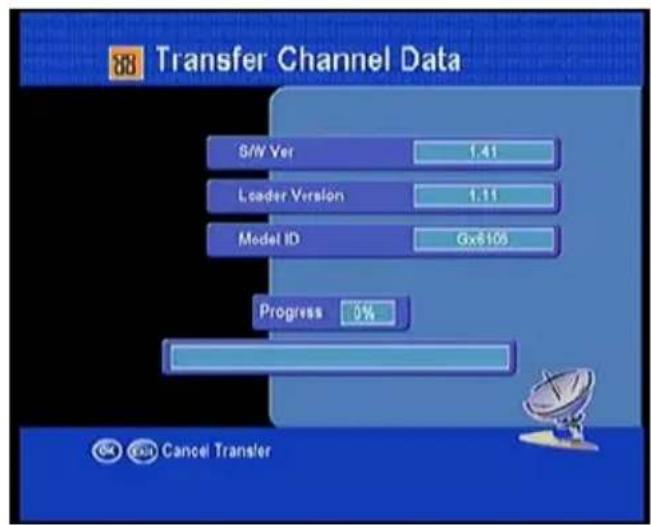 88 Transfer Channel Data S/W Ver 1.41 Loader Version 1.11 Model ID Gx$105 Progress 0% Cancel Transfer