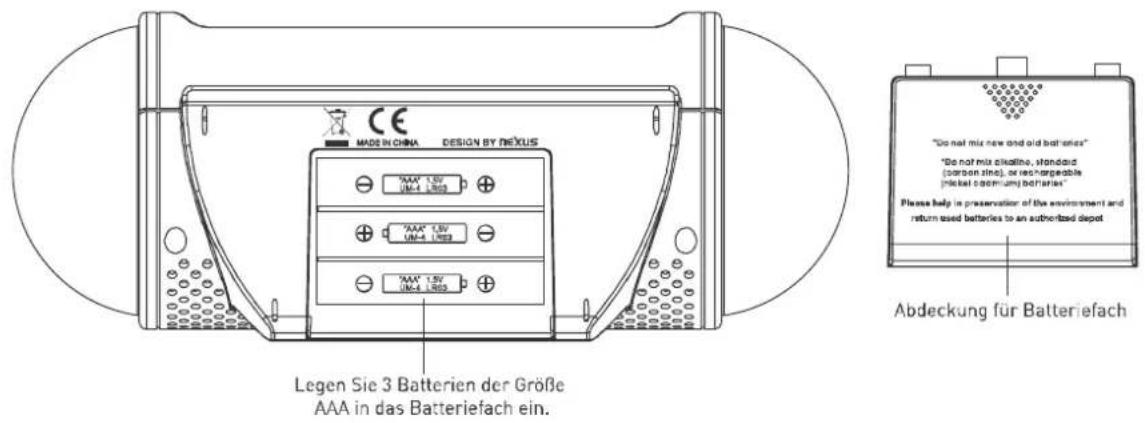 Made in China DESIGN BY NEXUS "AAA" 1.5V UM-4 L803 "AAA" 1.5V UM-4 L803 "AAA" 1.5V UM-4 L803 Legen Sie 3 Batterien der Größe AAA in das Batteriefach ein. "Do not mix new and old batteries" "Do not mix alkaline, Standard (carbon zinc), or rechargeable (metal cadmium bedriates" Please help in preservation of the environment and return used batteries to an authorized depot Abdeckung für Batteriefach