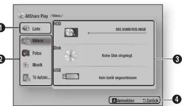 AllShare Play / Videos / HDD 685.85MB/926.06GB Disk Keine Disk eingelegt. USB Kein Gerät angeschlossen Liste Videos Fotos Musik TV-Aufzeichnungen Anmelden Zurück