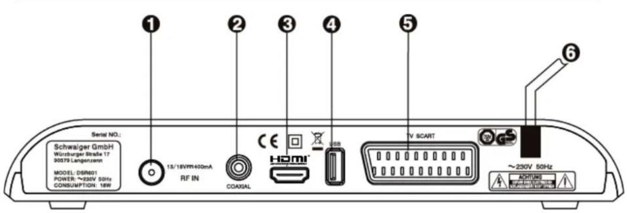 Schwaiger DSR 601 - Zubehör - 2