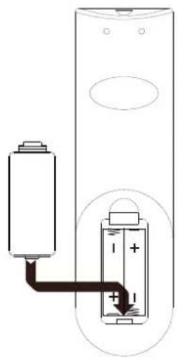 Schwaiger DSR601L - Einsetzen der Batterien - 1