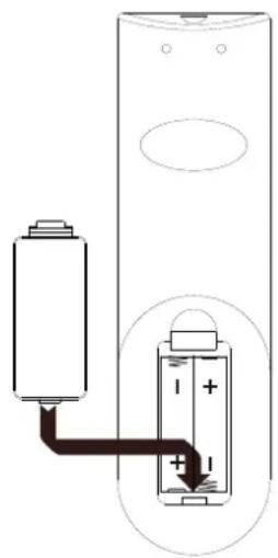 Schwaiger DSR601MD - Einsetzen der Batterien - 1