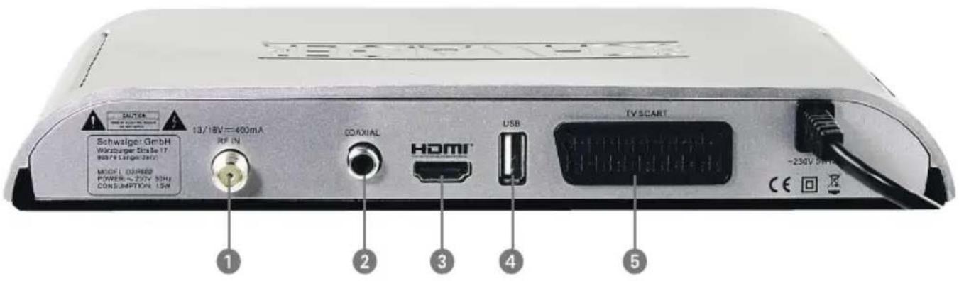 Schwaiger DSR602W - Vorderseite Receiver - 1