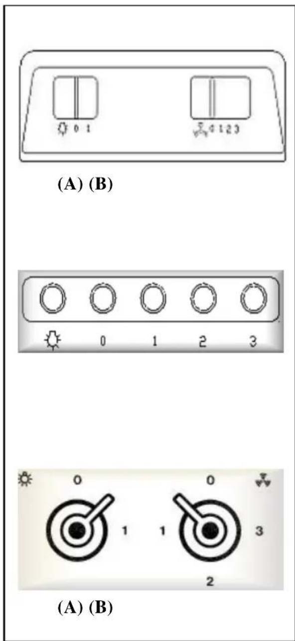 (A) (B) 0 1 0 123 0 1 2 3 0 0 1 1 3 2 (A) (B)