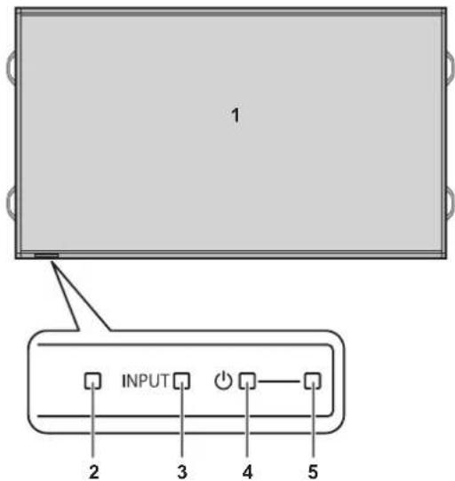 1 INPUT 2 3 4 5