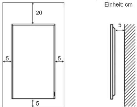 20 5 5 5 Einheit: cm 5