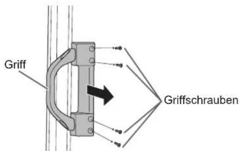 Griff Griffschrauben
