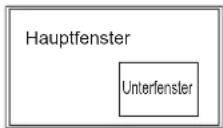 SHARP PN-R903 - ■Gleichzeitige Anzeige zweier Bildschirmeingänge - 1