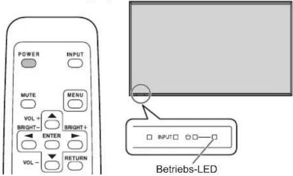 POWER INPUT MUTE MENU VOL + BRIGHT- BRIGHT+ ENTER VOL - RETURN Betriebs-LED INPUT OUTPUT