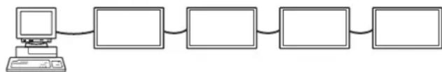 SHARP PN-R903 - ID-Nummern - 2