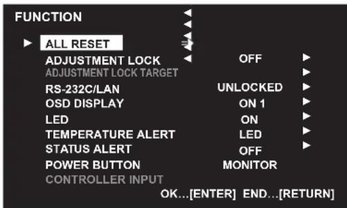 SHARP PN-R903 - Initialisierung (Reset) / Funktionsbeschränkung (FUNCTION ) - 1