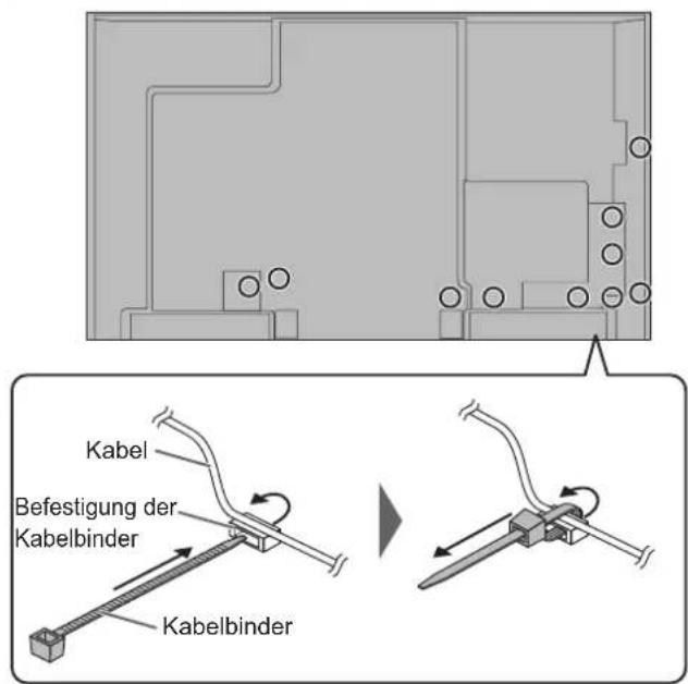 Kabel Befestigung der Kabelbinder Kabelbinder