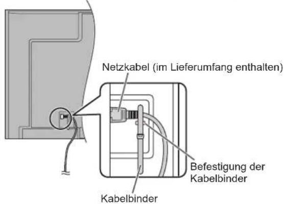 Netzkabel (im Lieferumfang enthalten) Befestigung der Kabelbinder Kabelbinder