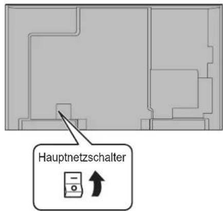 Hauptnetzschalter