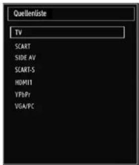 Quellenüste TV SCART SIDE AV SCART-S HDMI1 YPbPr VGA/PC