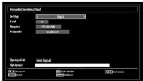 Manueller Sendersuchlauf Suchtyp Digital Kanal 20 Frequenz 474.00 MHz Netzwerk Draikobert Signalquelle: Kein Signal Signalqualität: Neuropen Tortalk Suche starten Verlassen CIP kont anders