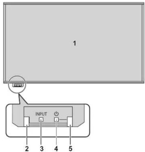 1 INPUT 2 3 4 5