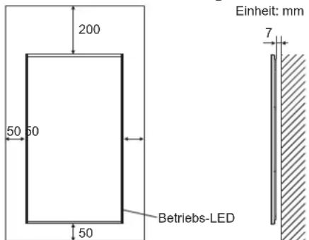 200 50 50 50 Einheit: mm 7 Betriebs-LED
