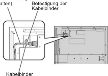 Befestigung der Kabelbinder Kabelbinder