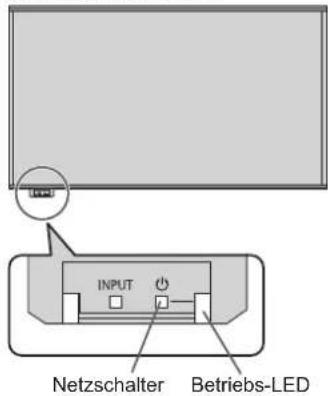 INPUT Netzschalter Betriebs-LED