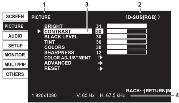SCREEN PICTURE BRIGHT CONTRAST BLACK LEVEL TINT COLORS SHARPNESS COLOR ADJUSTMENT ADVANCED RESET 31 30 30 30 12 1 920x1080 V: 60 Hz H: 67.5 kHz BACK...[RETURN]M 4