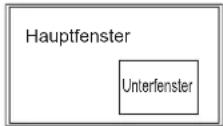 SHARP PN-R703 - ■Gleichzeitige Anzeige zweier Bildschirmeingänge - 1