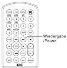 SEG DPP 1305-070 - Grundsätzliche Bedienung - 1