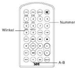 SEG DPP 1305-070 - Schnelle Vorwärts- and Rückwärts-Suche - 4