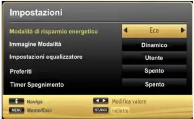 Impostazioni Modalità di risparmio energetico Immagine Modalità Impostazioni equalizzatore Preferiti Timer Spegnimento Eco Dinamico Utente Spento Spento Naviga Modifica valore MENU Memo/Esci RET/BACK Indietro