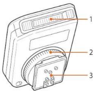 SAMSUNG NX2020 - Aufbau des externen Blitzgeräts - 1