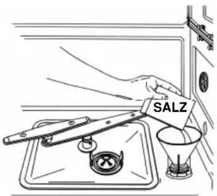 SALZ