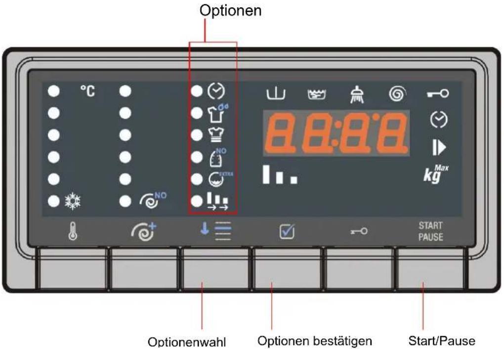 SMEG SLB147XD - WAHL UND BESTÄTIGUNG DER OPTIONEN - 1