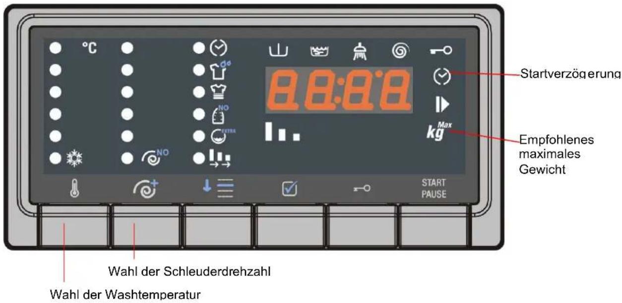 SMEG SLB147XD - EINSCHALTEN DER MASCHINE UND WÄHLEN DES WASCHPROGRAMMS - 1