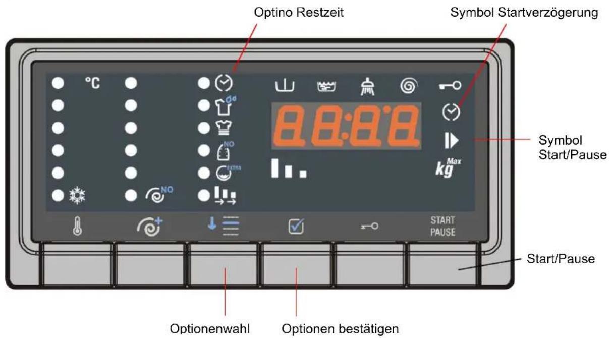 SMEG SLB147XD - RESTZEIT - 1