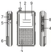 Sunstech RPS1 - ESPECIFICACIONES NOMINALES - 2