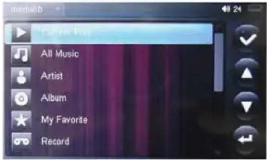 All Music Artist Album My Favorite Record
