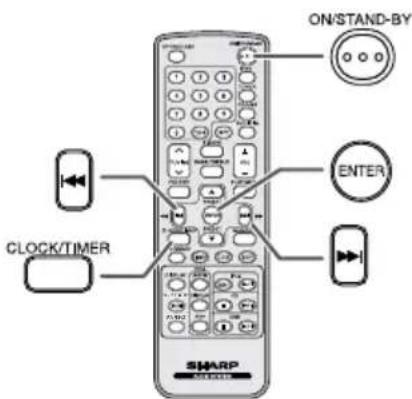 ON/STAND-BY ENTER CLOCK/TIMER SHARP
