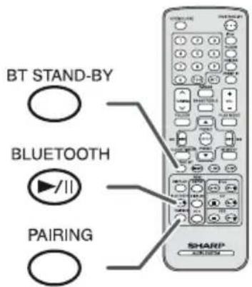 BT STAND-BY BLUETOOTH /II PAIRING SHARP
