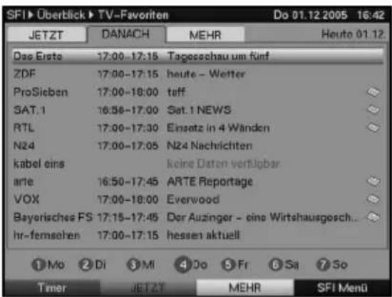 SFI > Überblick > TV-Favoriten Do 01.12.2005 16:42 JETZT DANACH MEHR Heuto 01.12 Das Erota 17:00-17:15 Tageschau um fünf ZDF 17:00-17:15 heute - Wetter ProSieben 17:00-18:00 taff SAT.1 16:56-17:00 Sat.1 NEWS RTL 17:00-17:30 Einsatz in 4 Wänden N24 17:00-17:05 N24 Nachrichten kabel eins keine Daten verfügbar arte 16:50-17:45 ARTE Reportage VOX 17:00-18:00 Everwood Bayerisches FS 17:15-17:45 Der Auzinger - eine Wirtshausgosch... hr-fernsehen 17:00-17:15 hessen aktuell ① Mo ② Di ③ Mi ④ Do ⑤ Fr ⑥ Sa ⑦ So Timer JETZT MEHR SFI Menu