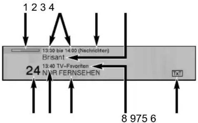 1 2 3 4 13:30 bis 14.00 (Nachrichten) Brisant 13:40 TV-Favoriten NOR FERNSEHEN 24 8 975 6 Txt