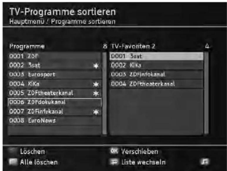 TV-Programme sortieren Hauptmenü / Programme sortieren Programme 0001 ZDF 0002 3sat 0003 Eurosport 0004 KiKa 0005 ZDFtheaterkanal 0006 ZDFdokukanal 0007 ZDFinfokanal 0008 EuroNews 8 TV-Favoriten 2 0001 3sat 0002 KiKa 0003 ZDFinfokanal 0004 ZDFtheaterkanal Löschen Alle löschen OK Verschieben → Liste wechseln