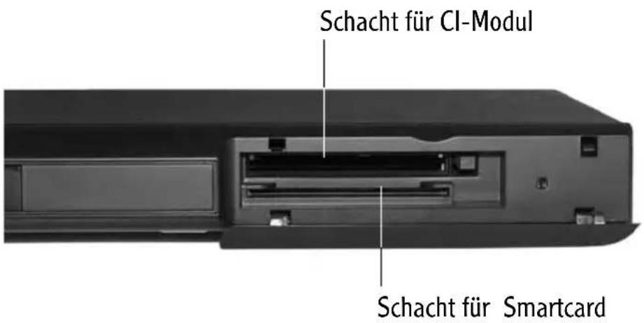 Schacht für CI-Modul Schacht für Smartcard